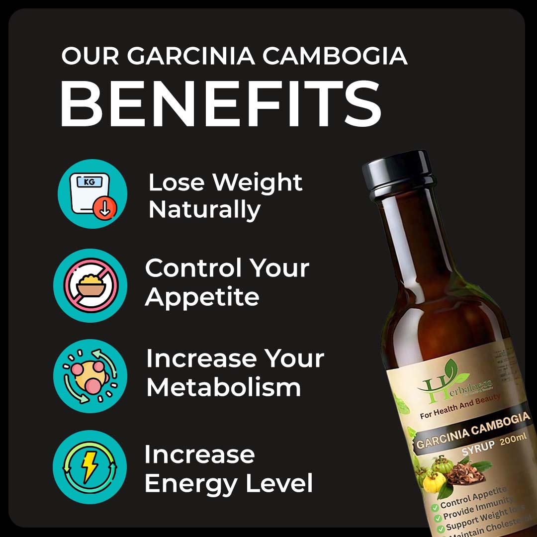 Garcinia Cambogia